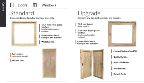 TBS114 Log Cabin | 3.5x3.0m - Timber Building Specialists